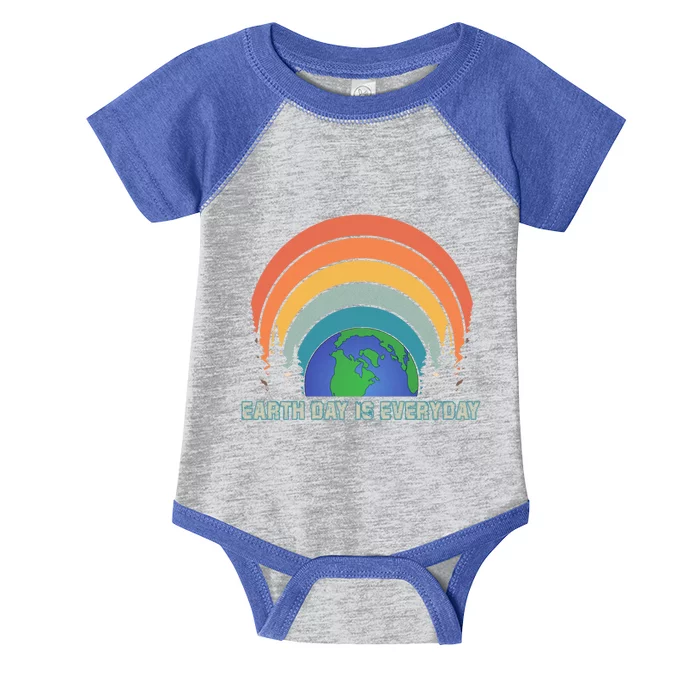 Earth Day Is Everyday Love Earth Save The Plant Mother Earth Gift Infant Baby Jersey Bodysuit