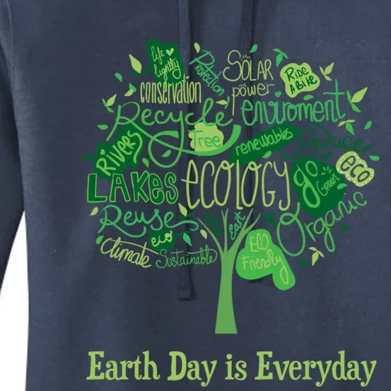 Earth Day Is Everyday Global Warming And Climate Graphic Gift Women's Pullover Hoodie