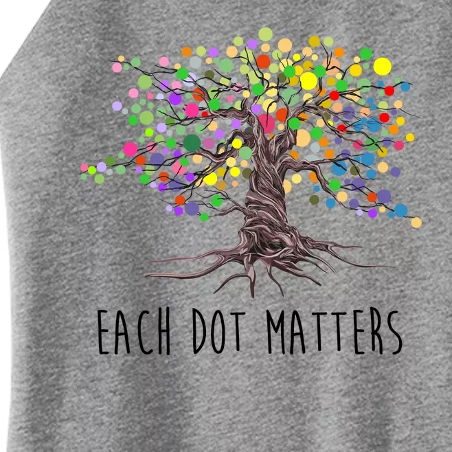 Each Dot Matters Colorful Unity Tree Women’s Perfect Tri Rocker Tank