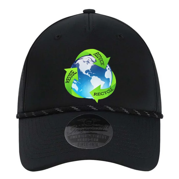 Earth Day Reduce Recycle Reuse Global Message Performance The Dyno Cap