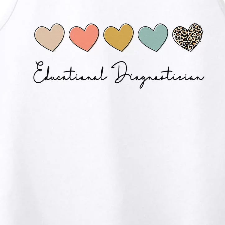 Educational Diagnostician School Psychologist Psychometrist Performance Tank