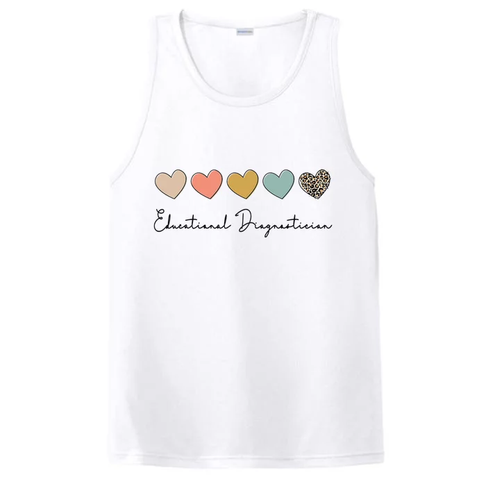 Educational Diagnostician School Psychologist Psychometrist Performance Tank