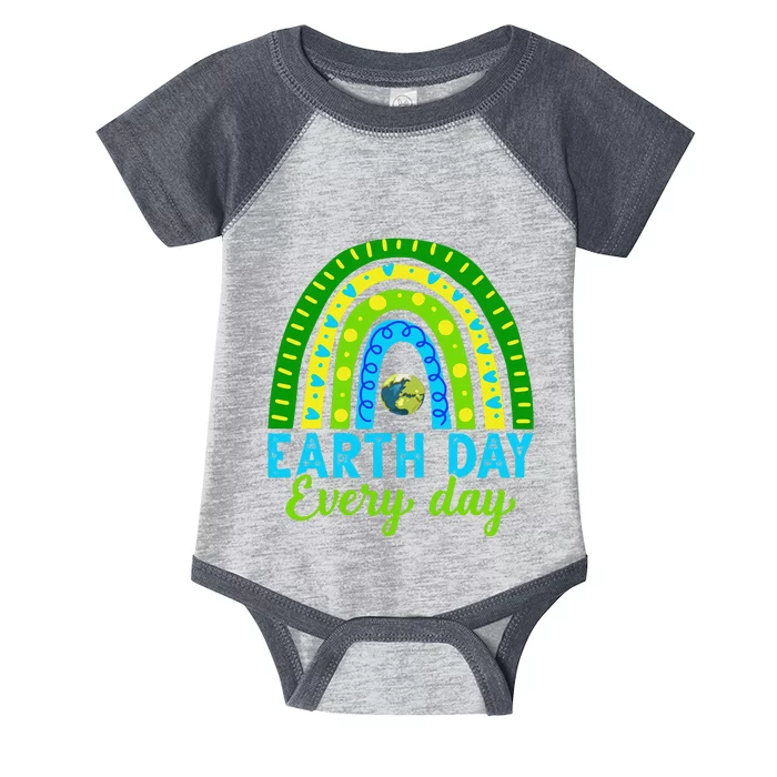 Earth Day Save Our Home Plant More Trees Go Planet Infant Baby Jersey Bodysuit