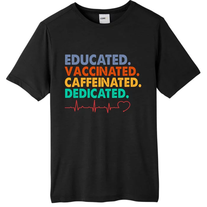 Educated Vaccinated Caffeinated Dedicated Nurse ChromaSoft Performance T-Shirt