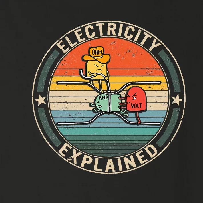 Electricity Explained Cute Ohm Volt Amp Electrical Engineer Toddler Long Sleeve Shirt