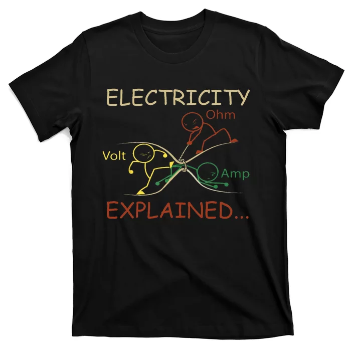 Electricity Explained Electrical Engineer Teacher School T-Shirt