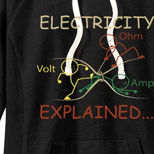 Electricity Explained Electrical Engineer Teacher School Women's Fleece Hoodie