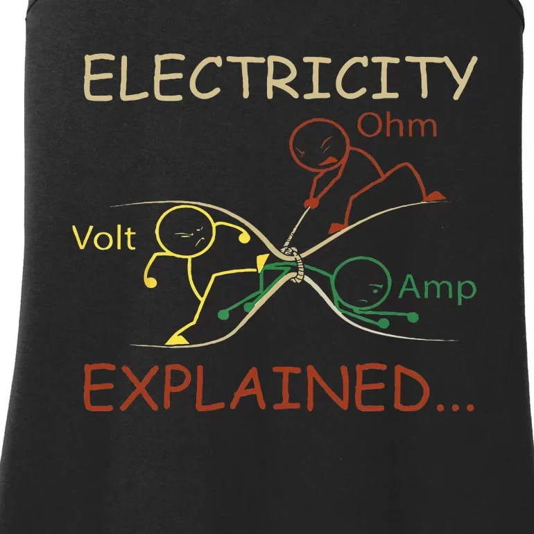 Electricity Explained Electrical Engineer Teacher School Ladies Essential Tank