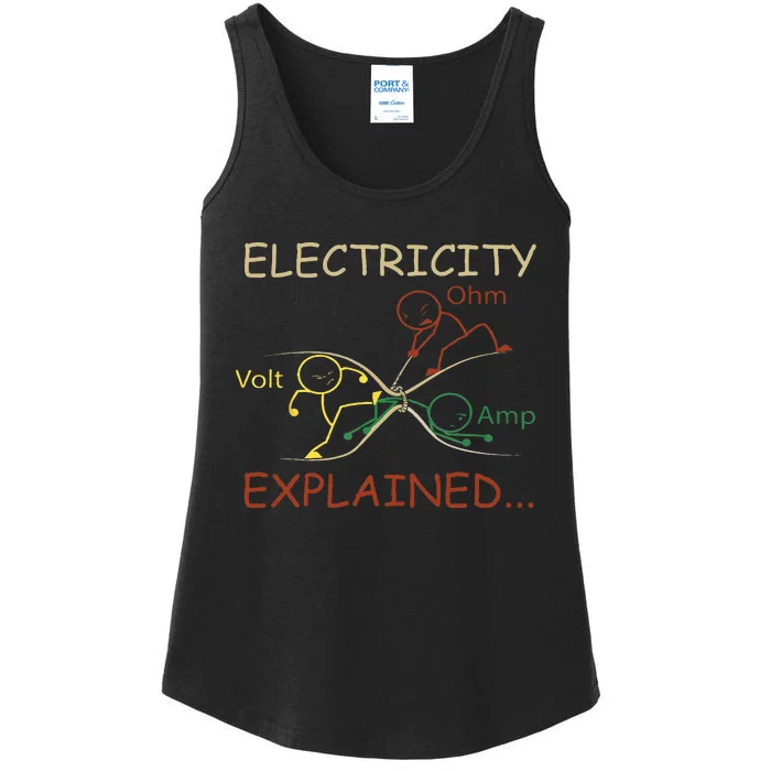 Electricity Explained Electrical Engineer Teacher School Ladies Essential Tank