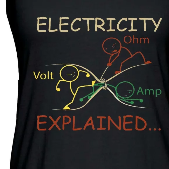 Electricity Explained Electrical Engineer Teacher School Ladies Essential Flowy Tank