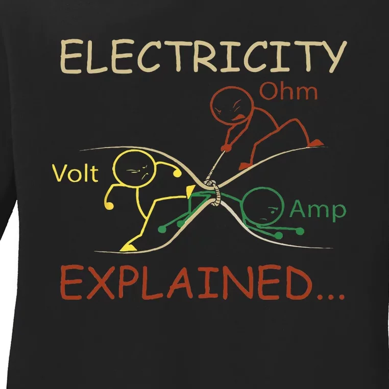 Electricity Explained Electrical Engineer Teacher School Ladies Long Sleeve Shirt