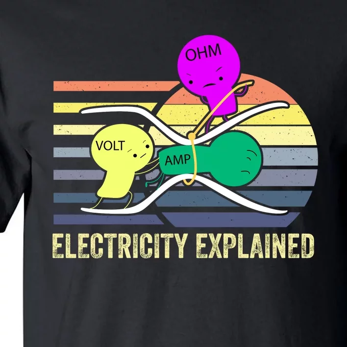 Electricity Explained Tall T-Shirt