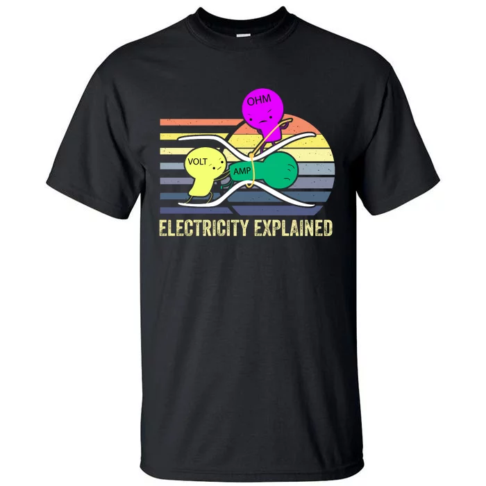 Electricity Explained Tall T-Shirt