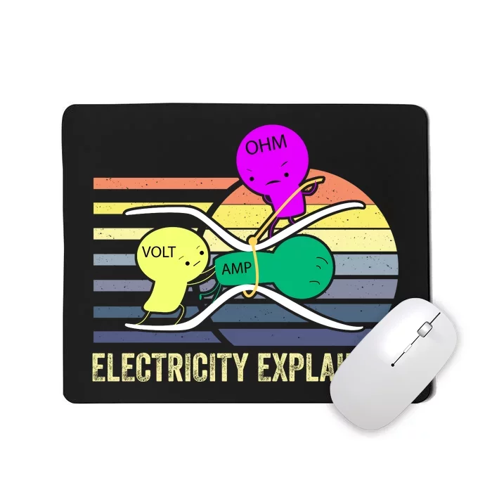 Electricity Explained Mousepad