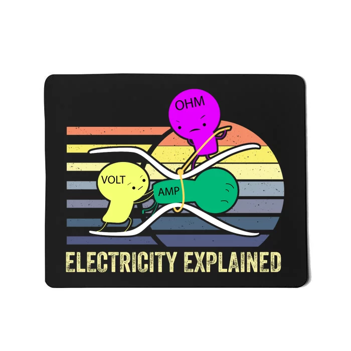 Electricity Explained Mousepad