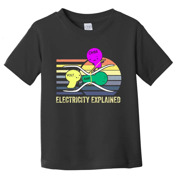 Electricity Explained Toddler T-Shirt