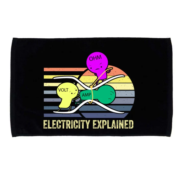 Electricity Explained Microfiber Hand Towel