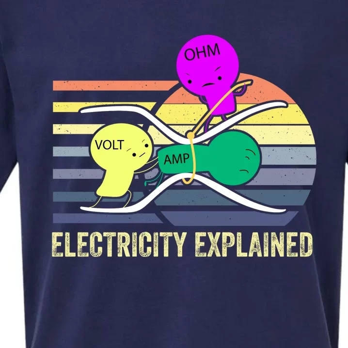 Electricity Explained Sueded Cloud Jersey T-Shirt