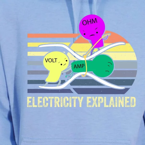 Electricity Explained Unisex Surf Hoodie