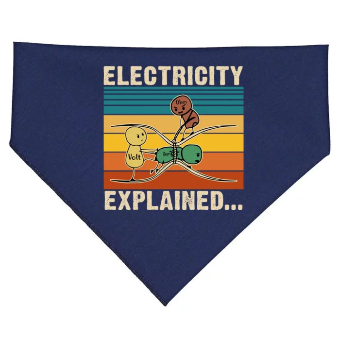 Electricity Explained USA-Made Doggie Bandana