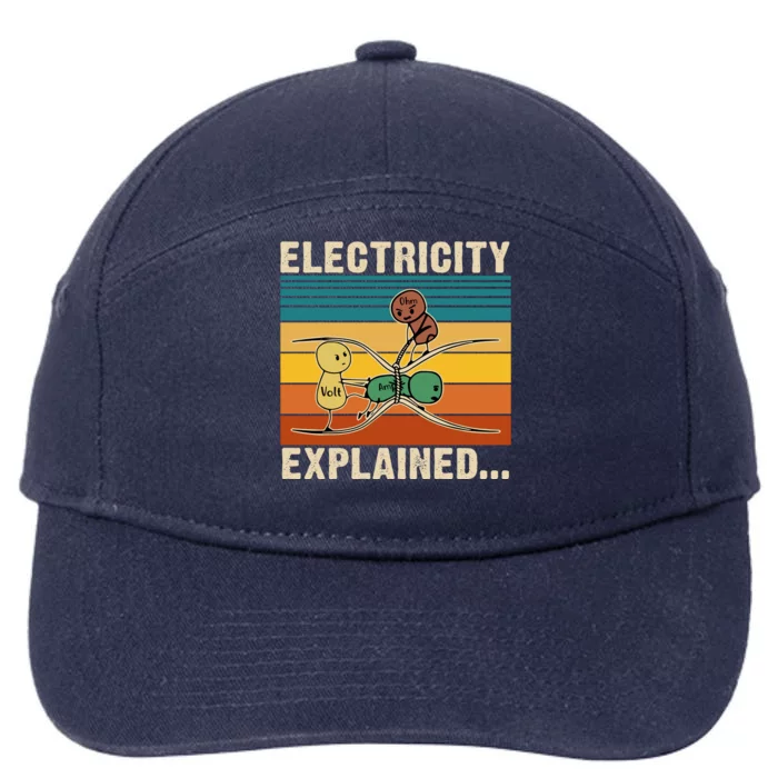 Electricity Explained 7-Panel Snapback Hat