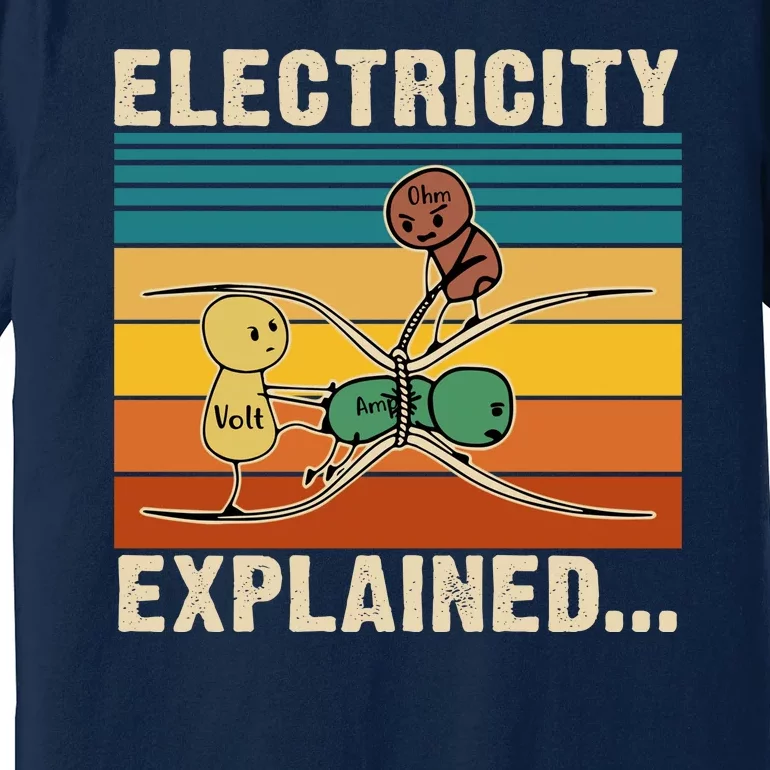 Electricity Explained Premium T-Shirt