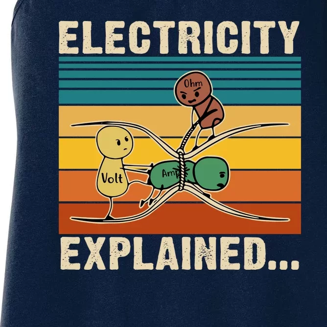 Electricity Explained Women's Racerback Tank