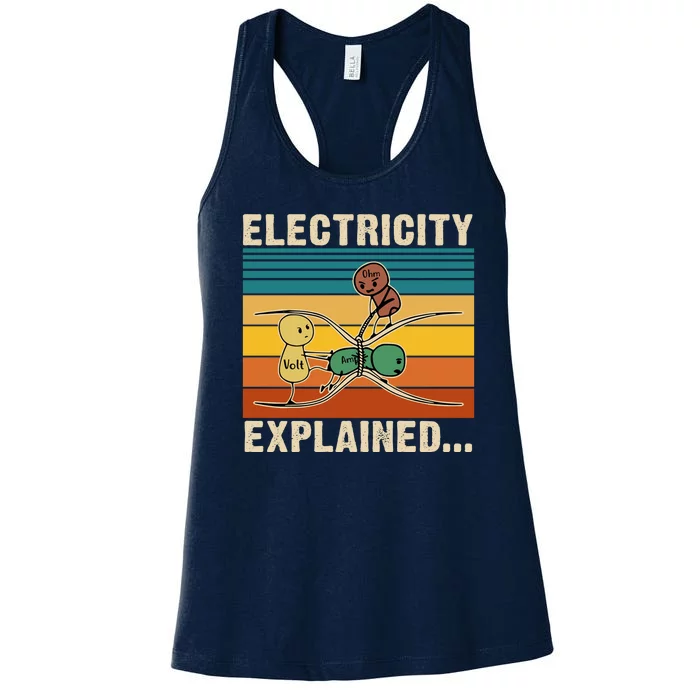 Electricity Explained Women's Racerback Tank