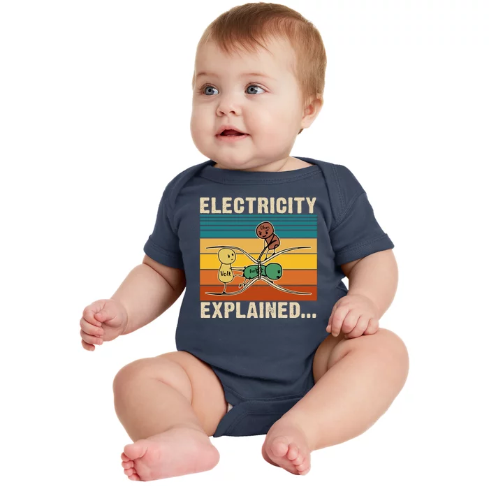 Electricity Explained Baby Bodysuit