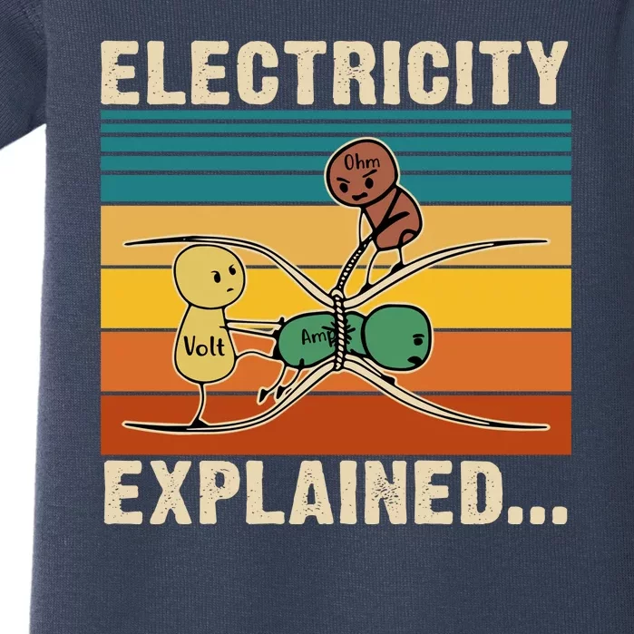 Electricity Explained Baby Bodysuit