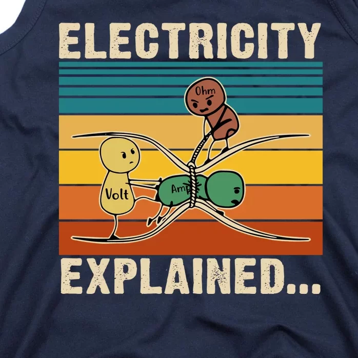 Electricity Explained Tank Top