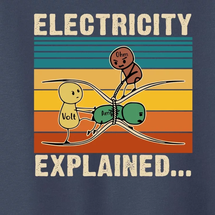 Electricity Explained Toddler T-Shirt