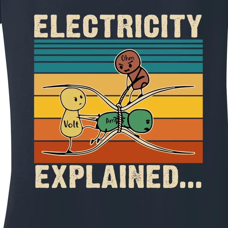 Electricity Explained Women's V-Neck T-Shirt