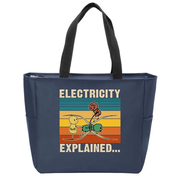 Electricity Explained Zip Tote Bag