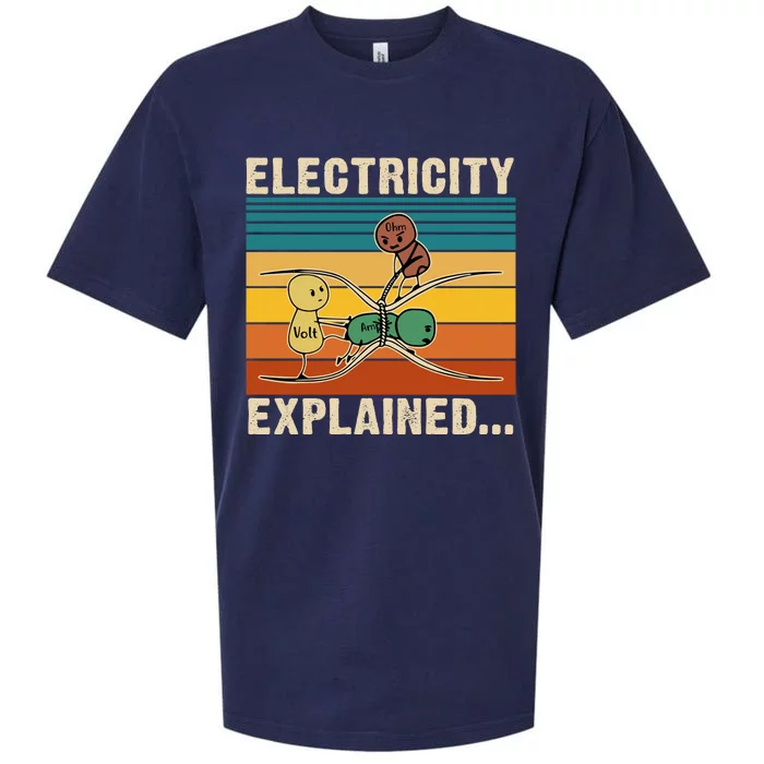 Electricity Explained Sueded Cloud Jersey T-Shirt