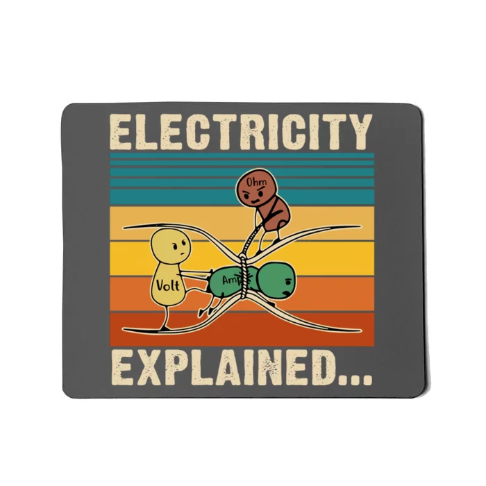 Electricity Explained Funny Gift Mousepad