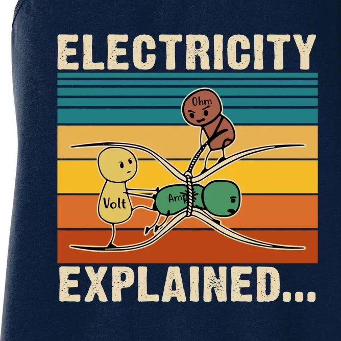 Electricity Explained Funny Gift Women's Racerback Tank