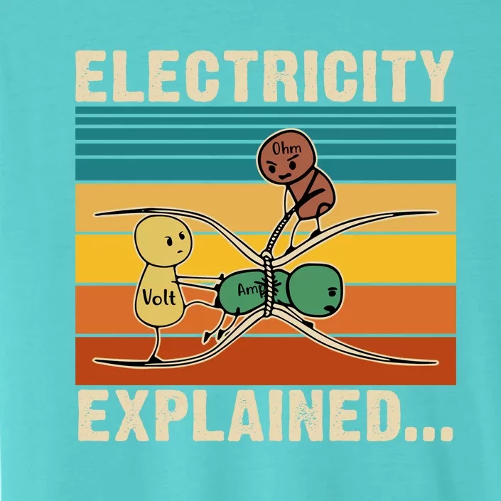 Electricity Explained Funny Gift ChromaSoft Performance T-Shirt