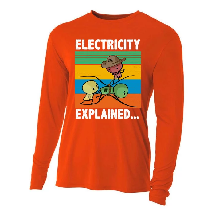 Electricity Explained Funny Cooling Performance Long Sleeve Crew