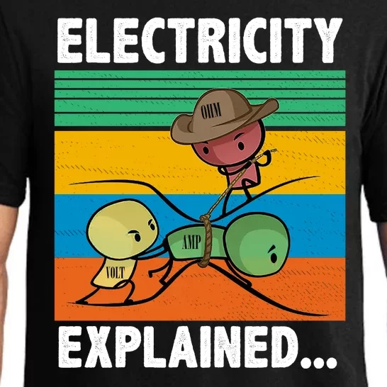 Electricity Explained Funny Pajama Set