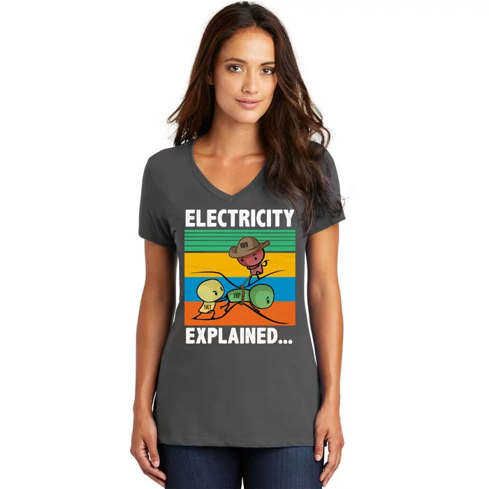 Electricity Explained Funny Women's V-Neck T-Shirt