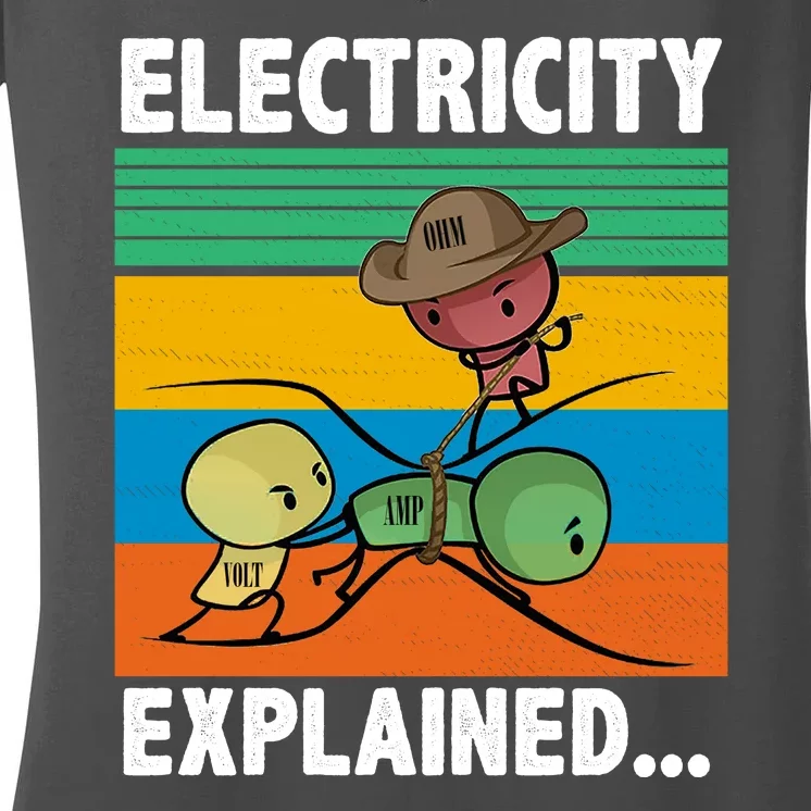 Electricity Explained Funny Women's V-Neck T-Shirt