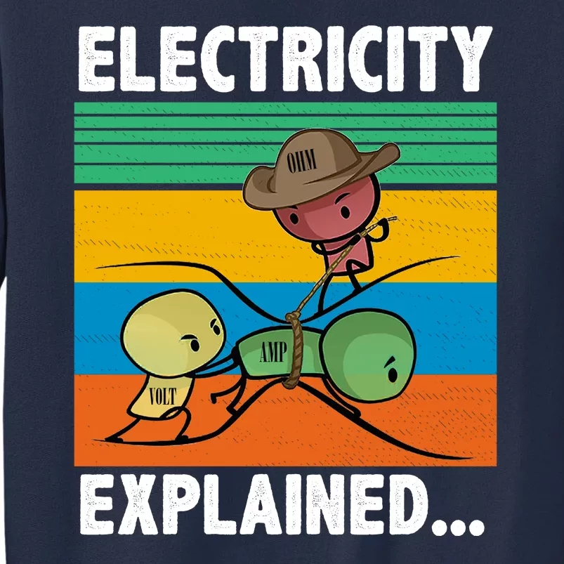 Electricity Explained Funny Sweatshirt