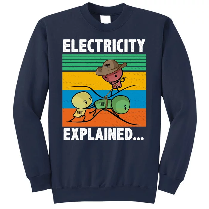 Electricity Explained Funny Sweatshirt