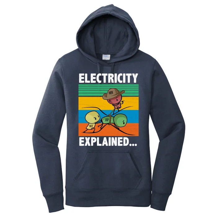 Electricity Explained Funny Women's Pullover Hoodie