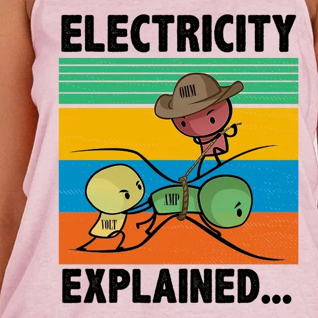 Electricity Explained Funny Women's Knotted Racerback Tank