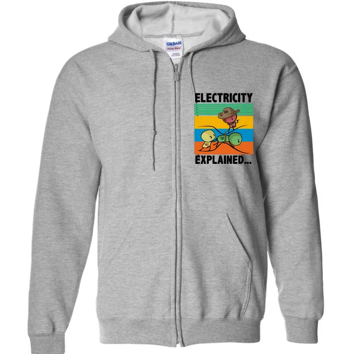 Electricity Explained Funny Full Zip Hoodie