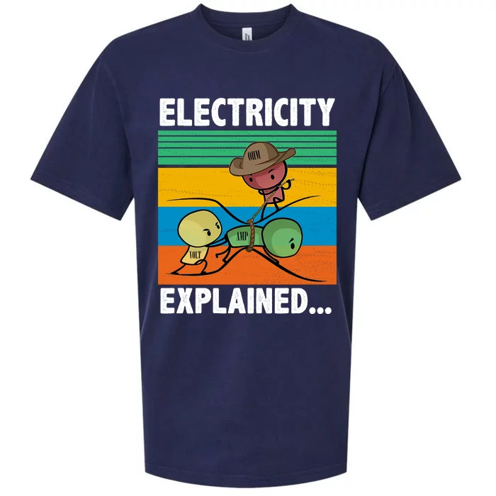 Electricity Explained Funny Sueded Cloud Jersey T-Shirt