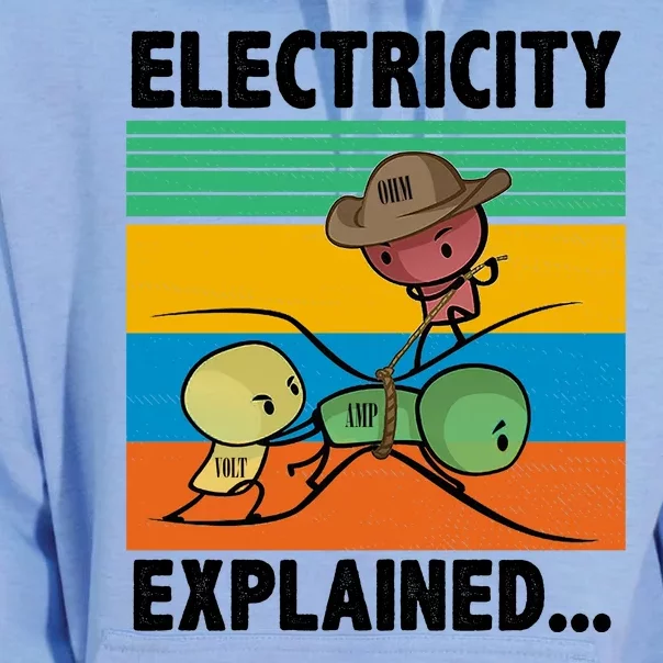 Electricity Explained Funny Unisex Surf Hoodie