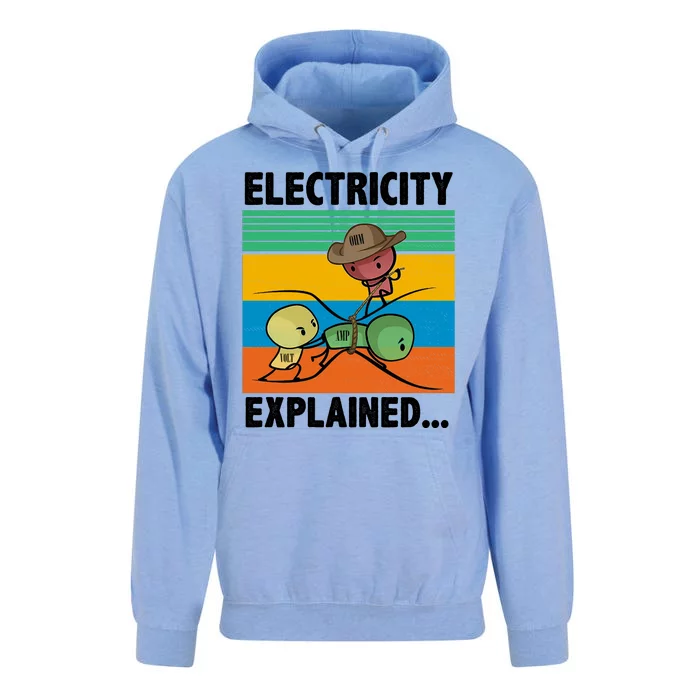 Electricity Explained Funny Unisex Surf Hoodie